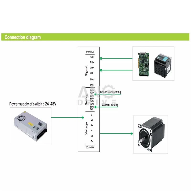 Stepper motor driver
